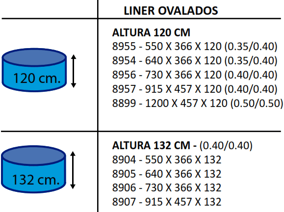Liners Piscina Toi Ovalada