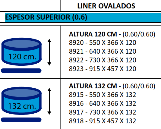 Liners Piscina Toi Ovalada Premium
