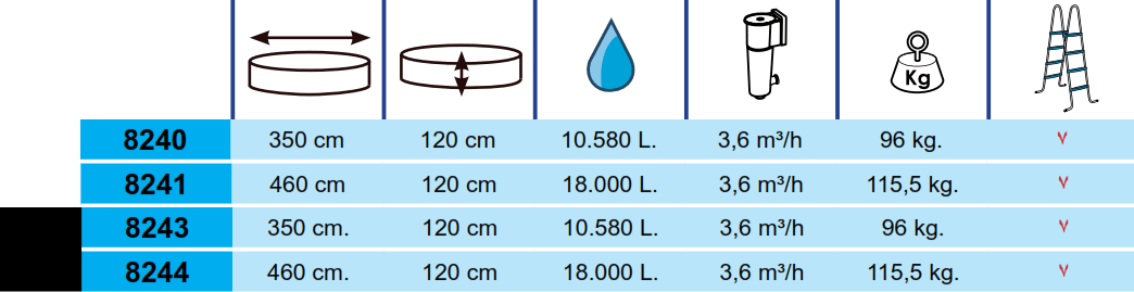 Piscina Toi Silver Luna Circular 460x120