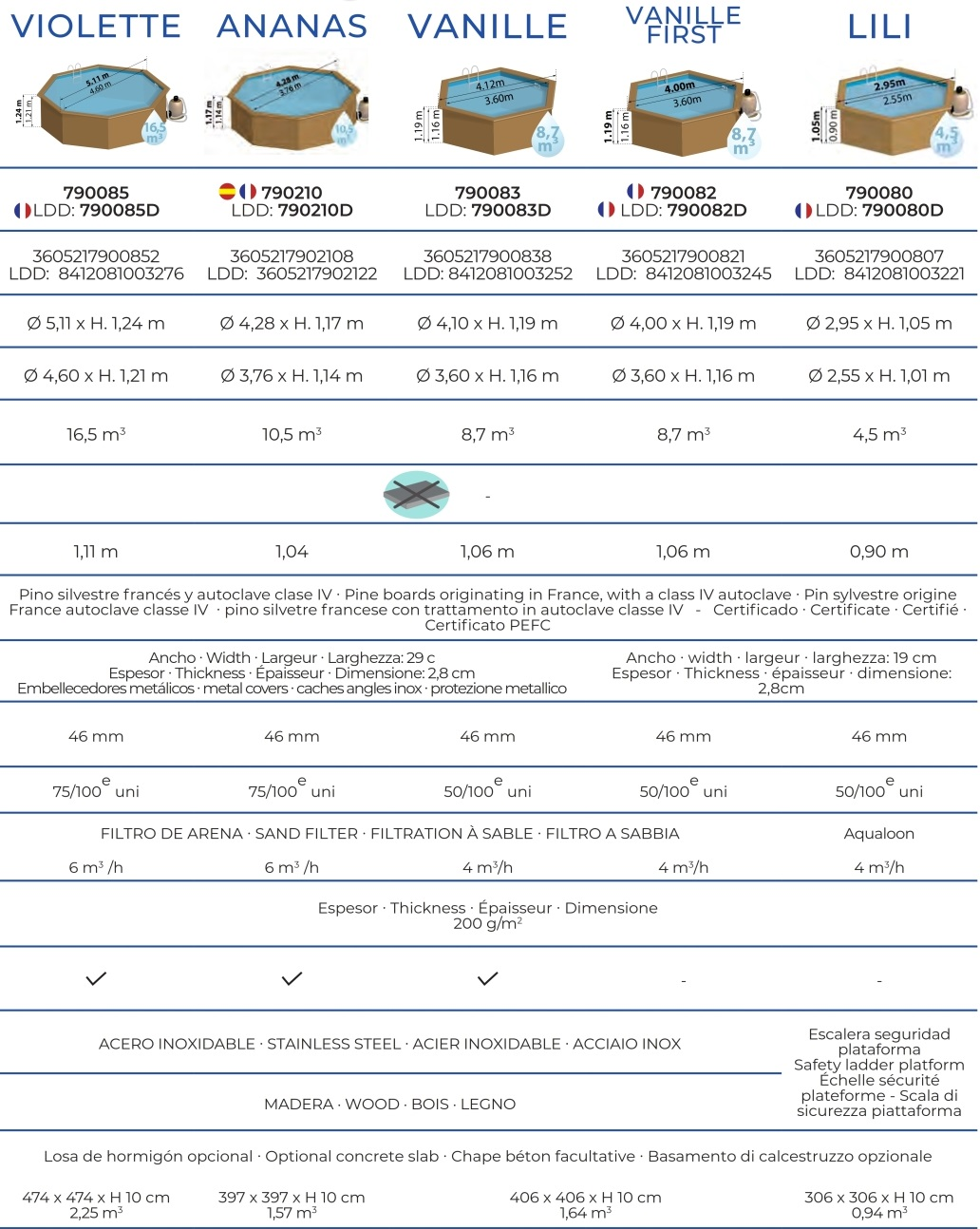 Piscina Gre Sunbay Vanille 412x119 790083