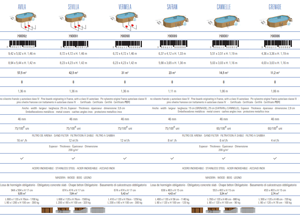 Piscina Gre Sunbay Avila 942x592x146 790092