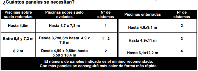 Calentador Solar Gre AR2069