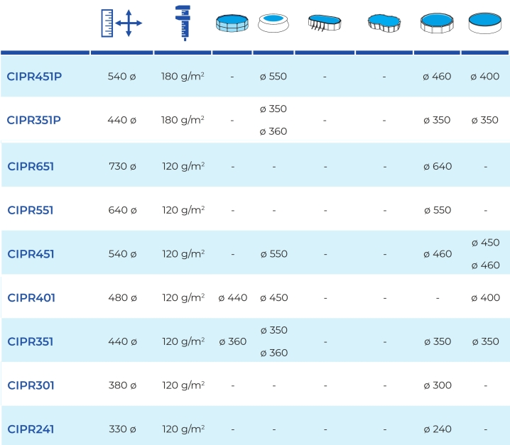 Cubiertas de Invierno Circulares Gre