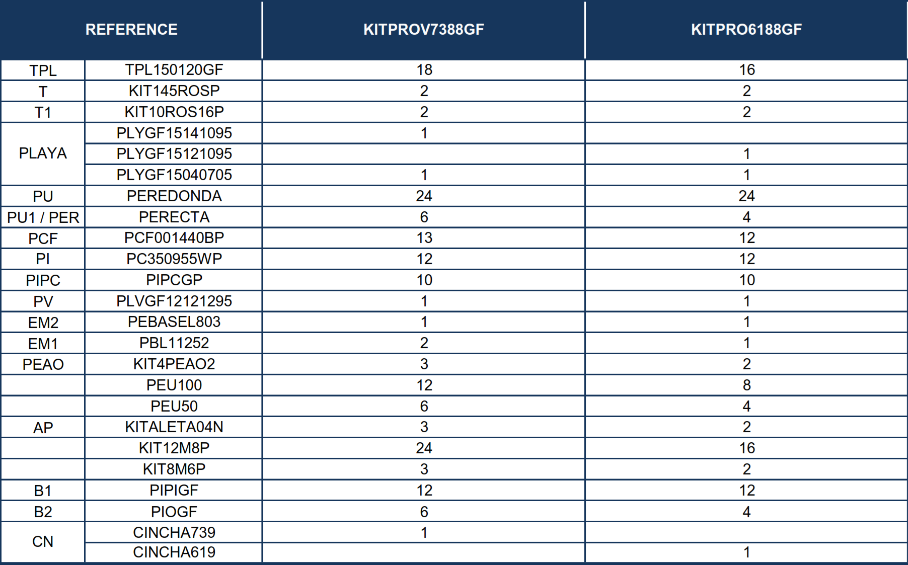 Repuestos Piscinas Ovaladas Imitación Grafito con Sistema Omegas de 132 cm