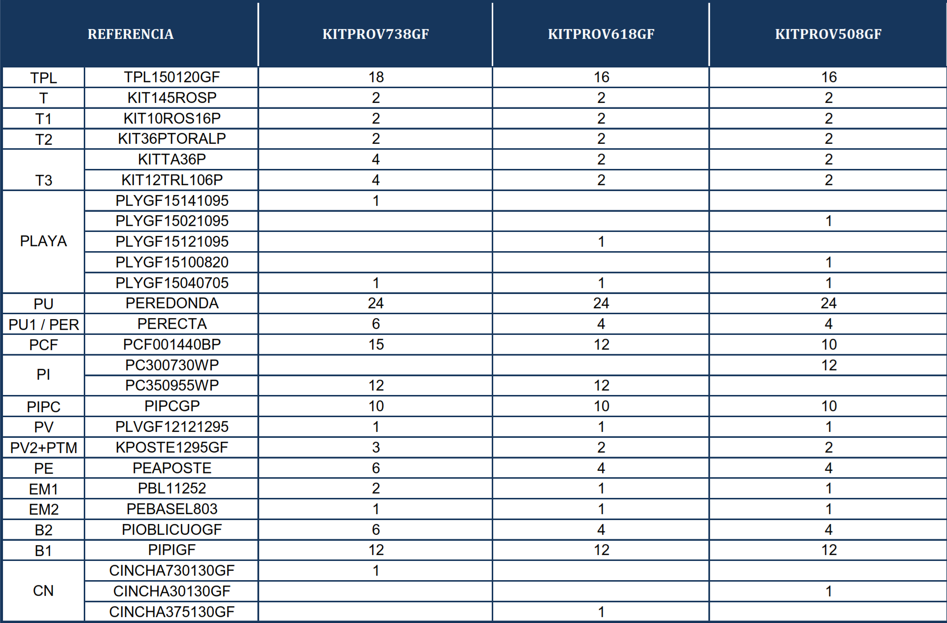 Repuestos Piscinas Ovaladas Imitación Grafito con Postes de 132 cm