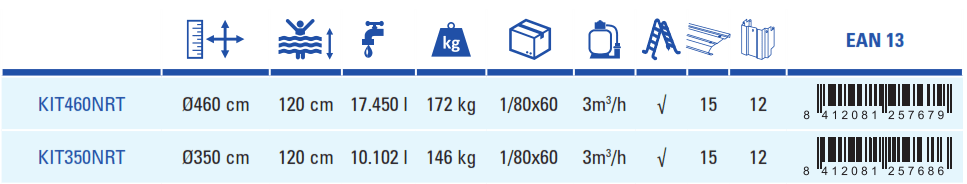 Piscina Gre Java 460x120 KIT460NRT