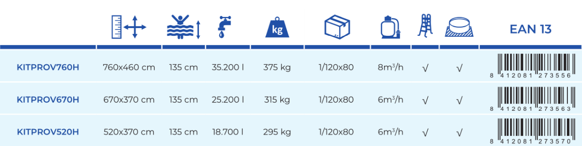 Piscina Gre Fusión 760x460x135 KITPROV760H