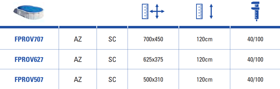 Liner Azul para piscinas con forma de 8 de Gre