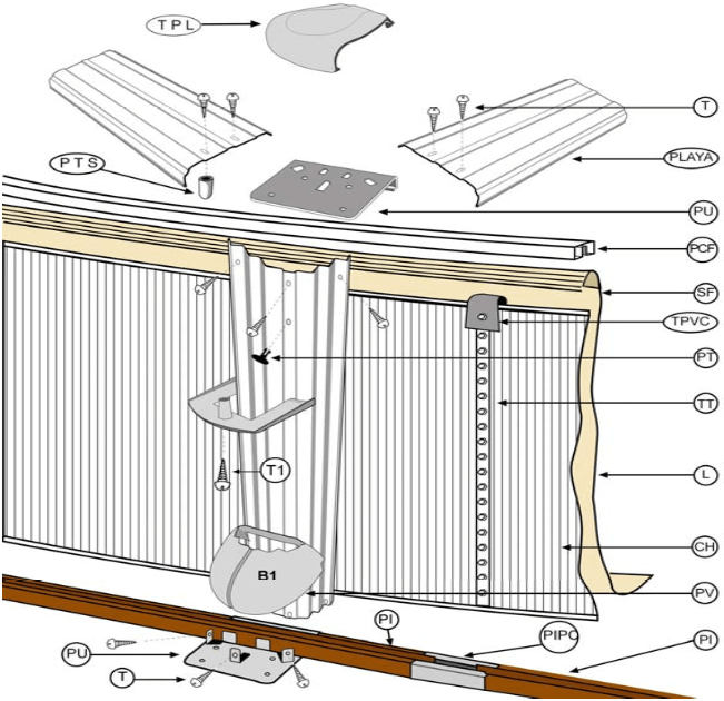 Repuestos Piscinas Redondas Imitación Rattán de 132 cm