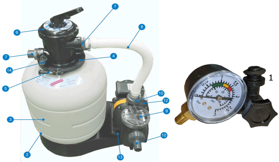 Despiece del Filtro de Arena Gre AR715