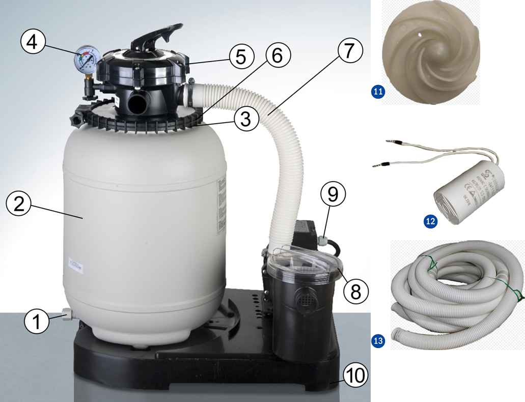 Despiece del Filtro de Arena Gre FA6030