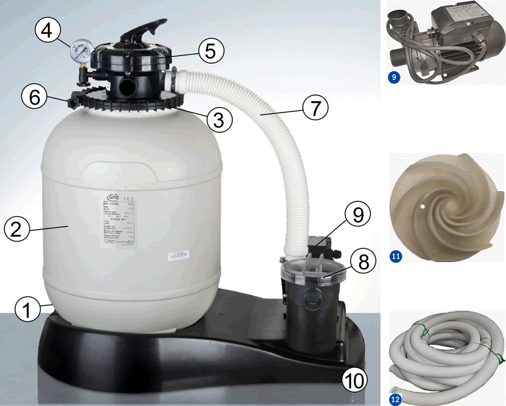 Despiece del Filtro de Arena Gre FA6050