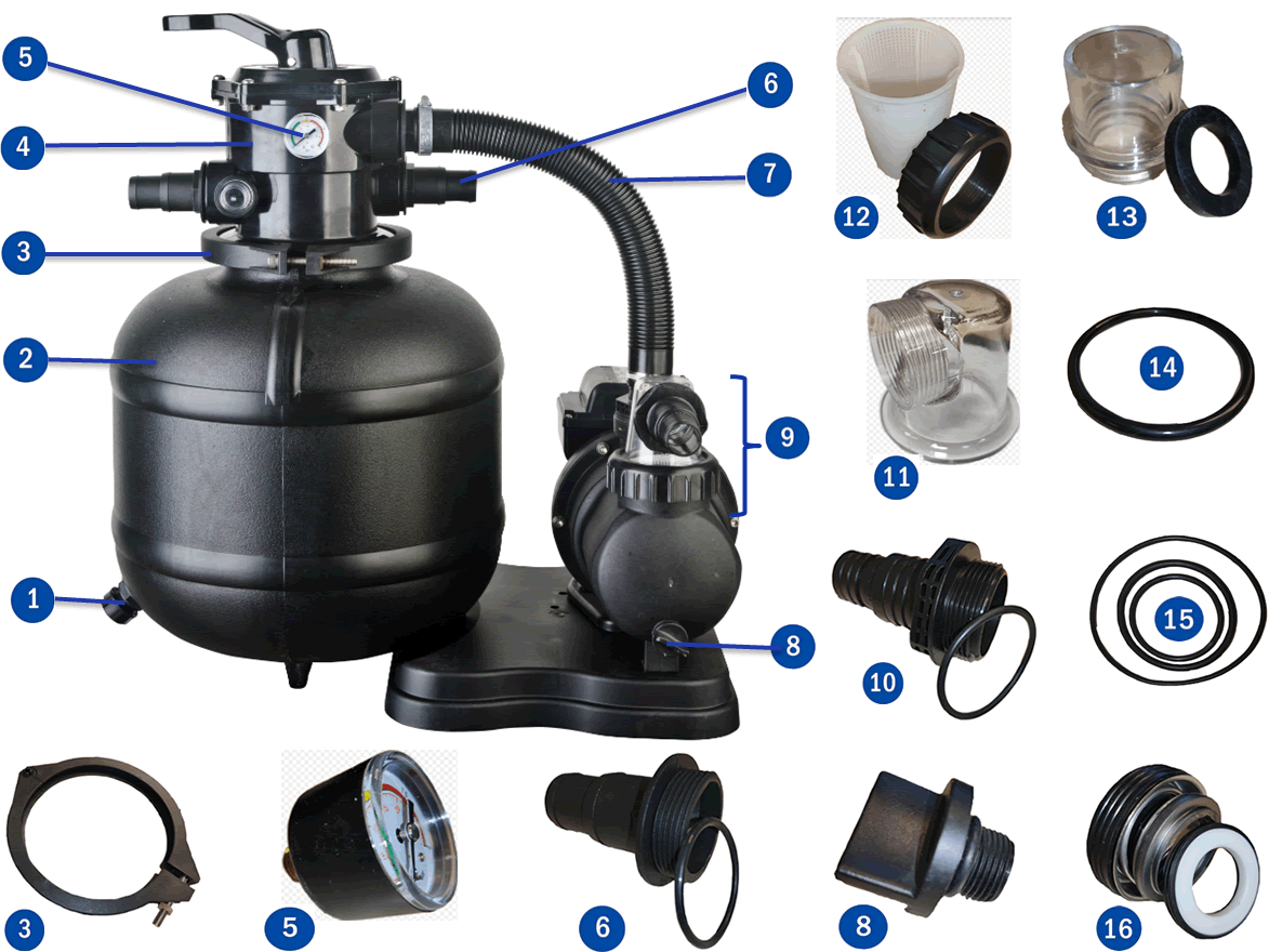 Despiece del Filtro de Arena Gre FAE380