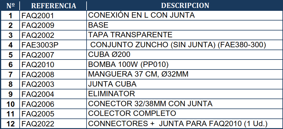 Despiece del Filtro Aqualoon Gre FAQ200