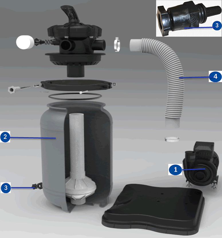 Despiece del Filtro de Arena Gre FS250NP