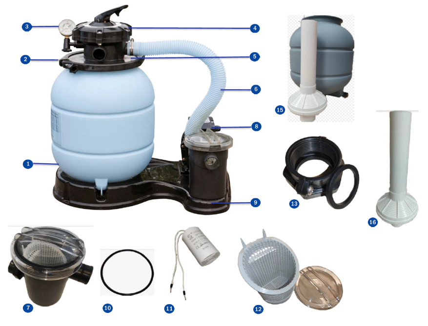 Despiece del Filtro de Arena Gre FS320