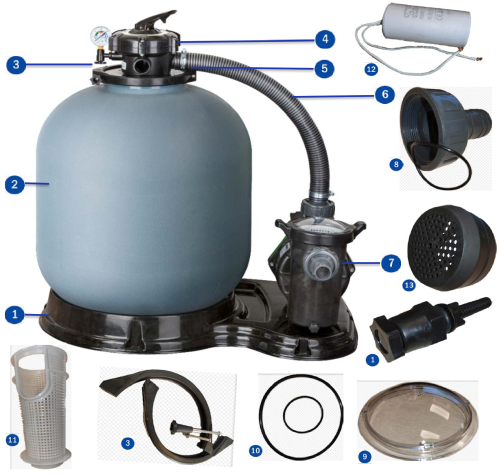 Despiece del Filtro de Arena Gre FS500