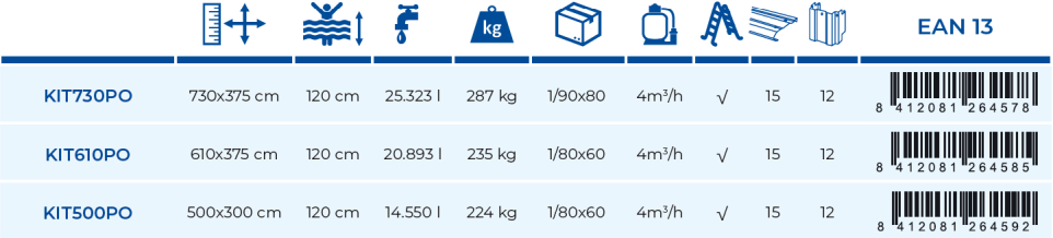 Piscina Gre Cerdeña 610x375x120 KIT610PO