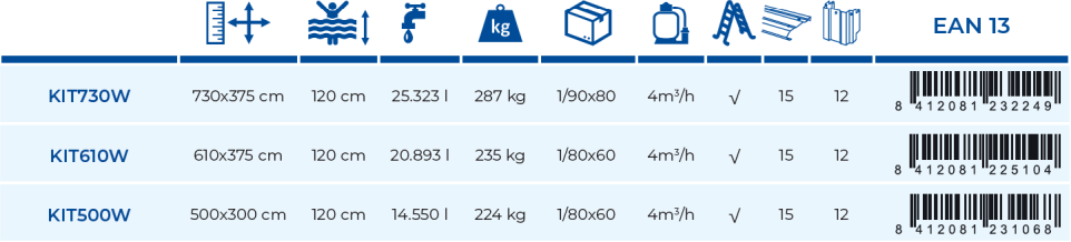 Piscina Gre Pacific 610x375x120 KIT610W