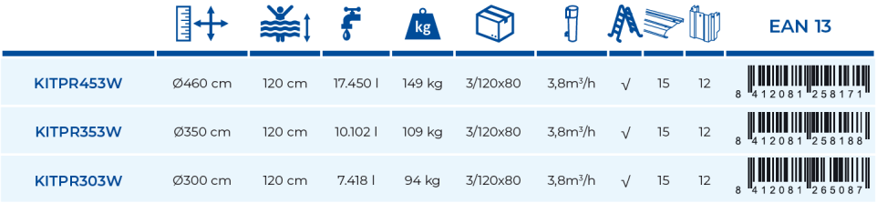 Piscina Gre Sicilia 460x120 KITPR453W