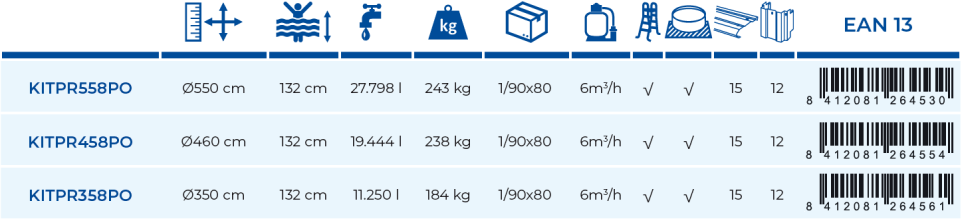 Piscina Gre Córcega 460x132 KITPR458PO