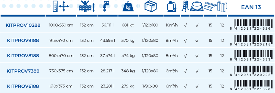 Piscina Gre Haiti 800x470x132 KITPROV8188