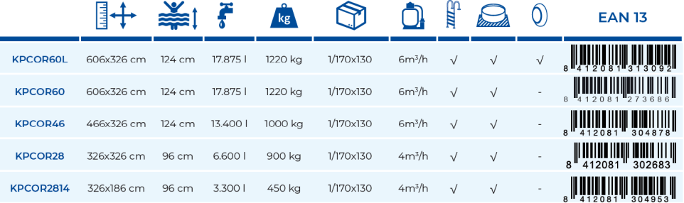 Piscina de Composite Gre 606x326x124 KPCOR60