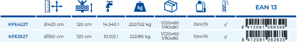 Piscina Gre Enterrada Sumatra 350x120 KPE3527
