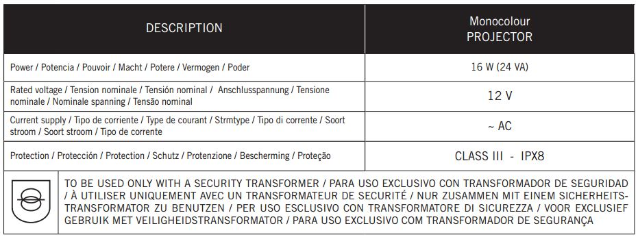 Proyector LED para Piscina Enterrada Gre