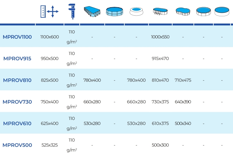 Tapices de suelo Ovalados Gre