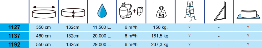Piscina Toi Magnum 460x132 1137