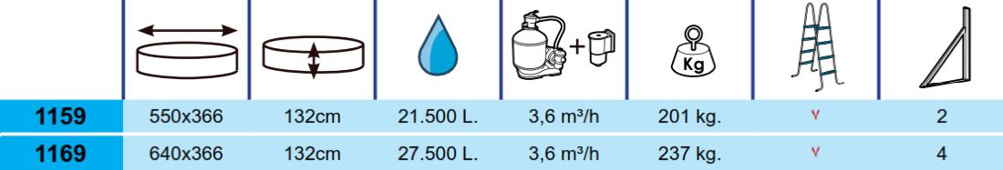 Piscina Toi Magnum Compacta 550x366x132 1159