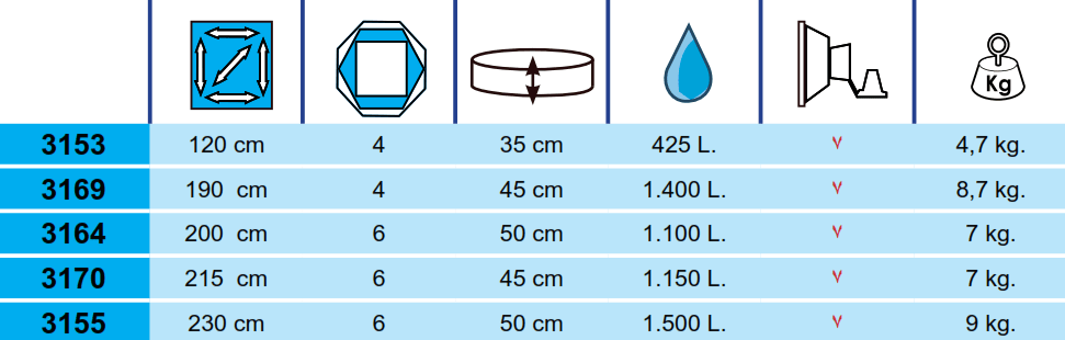 Piscina Tubular Toi Basics 215x45 3170