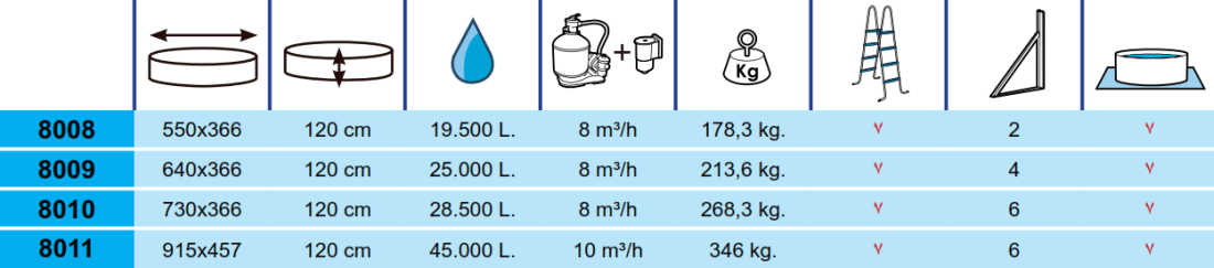 Piscina Toi Prestigio 120 915x457x120 8011