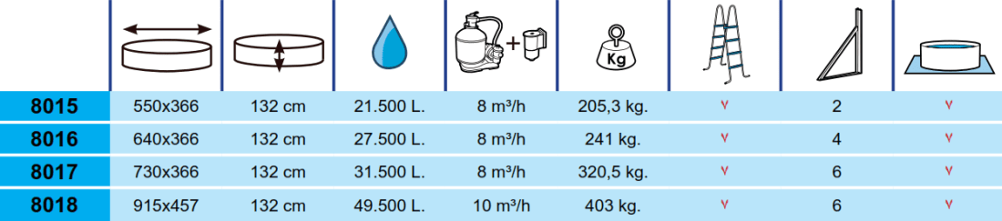 Piscina Toi Prestigio 132 550x366x132 8015