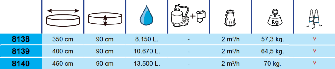 Piscina Toi Piedra Gris 450x90 8140