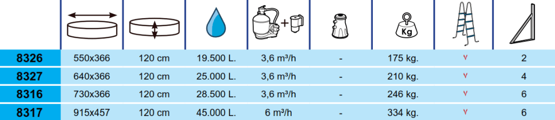 Piscina Toi Bosque 730x366x120 8316