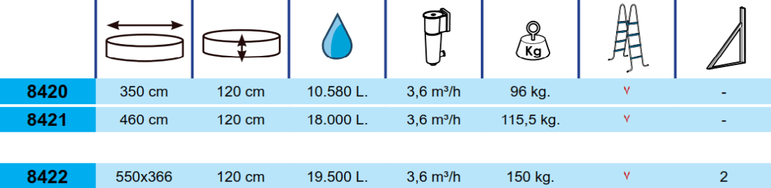 Piscina Toi Elegance Luna 550x366x120 ref 8422