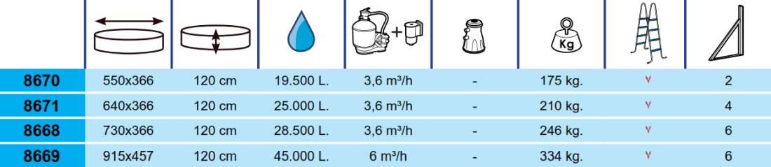 Piscina Toi Camuflaje 730x366x120 8668
