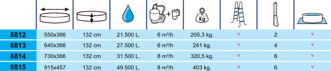 Piscina Toi Ibiza 915x457x132 8815