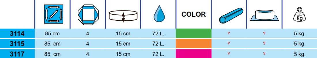Piscina Infantil Toi Baby 85x15