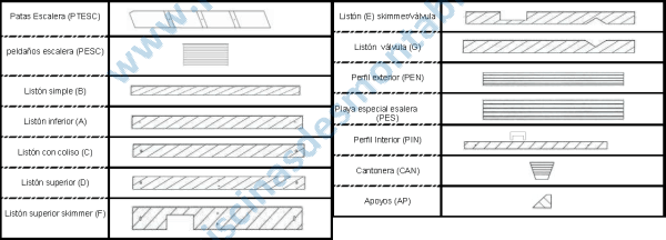 Despiece Piscinas Toi Nativas 275x125