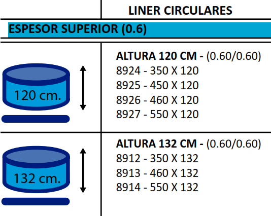 Liners Piscina Toi Circular Premium