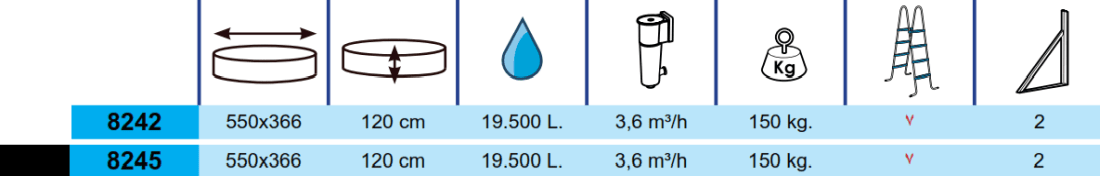 Piscina Toi Silver Luna Ovalada 550x366x120